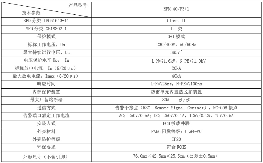 RPM-40-P3+1-01.jpg